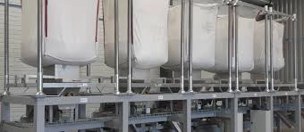 Bulk-to-Bulk Processing